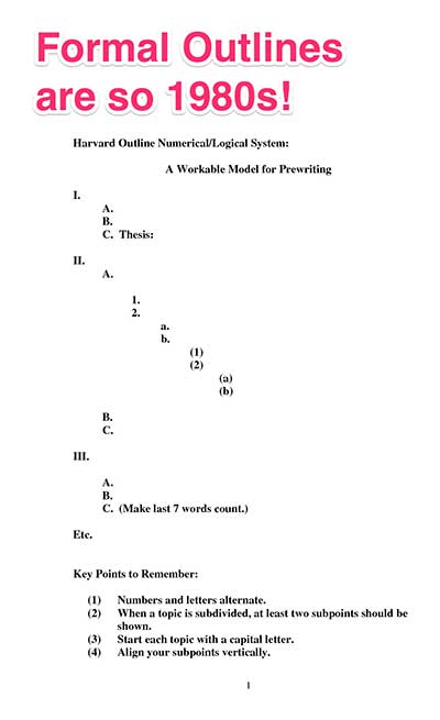 Roman Numeral Outline Method